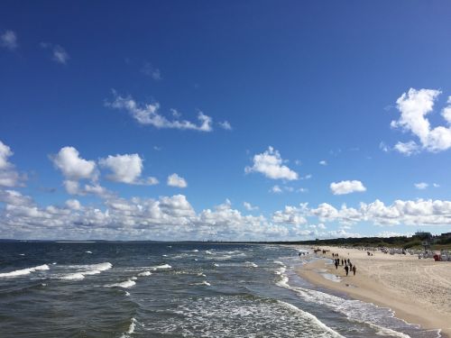 baltic sea sand beach
