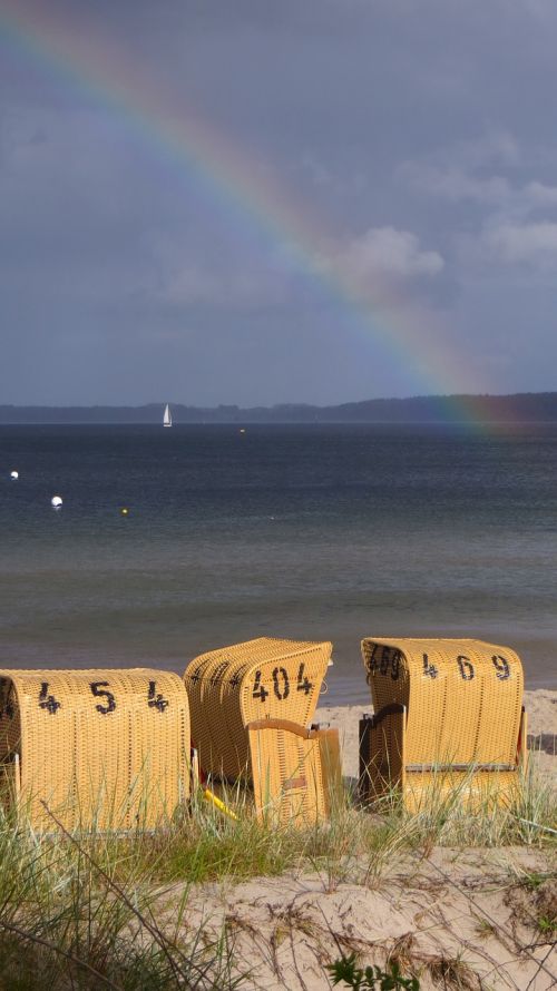 baltic sea sea water