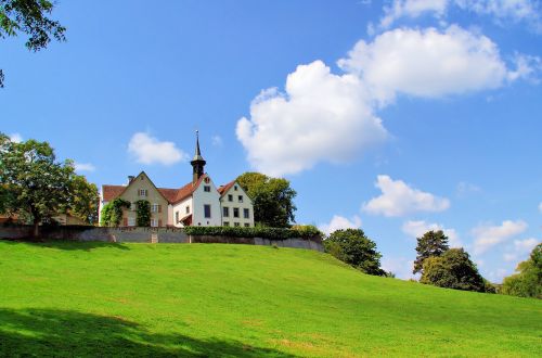 basel landscape city