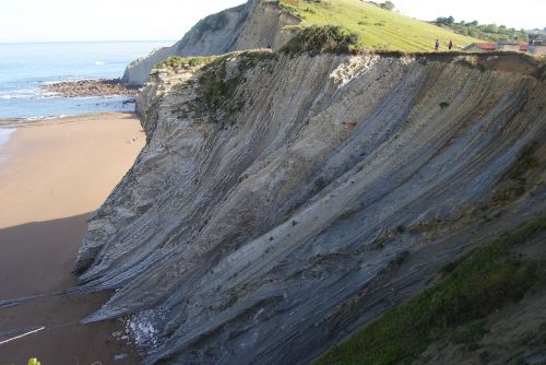 basque country flysch route landscape