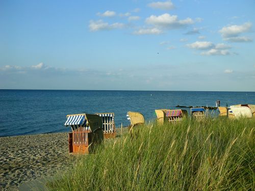 beach sand baltic sea