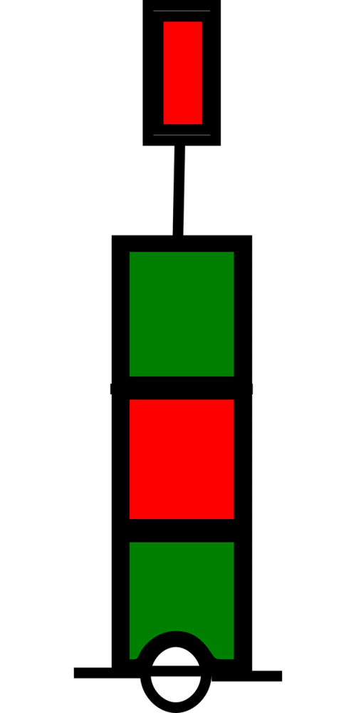 beacon chart green-red-green