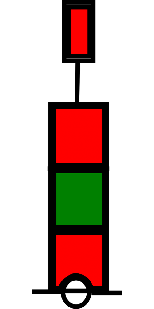 beacon chart red-green-red