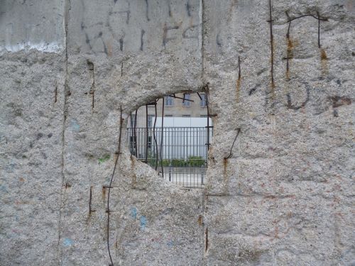 berlin wall by looking