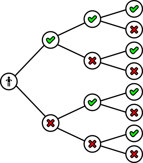 binary tree data