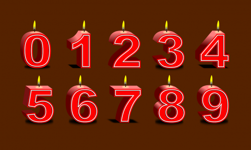 birthday candle number