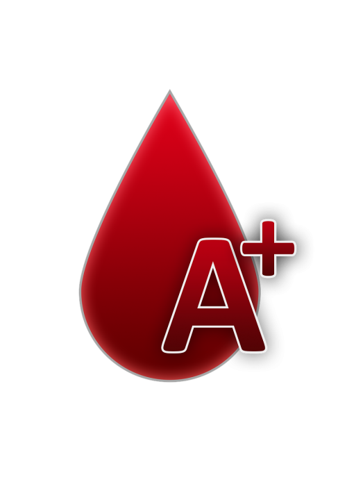 blood group blood and