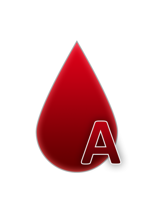 blood group blood and