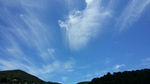 blue skies cloud rays