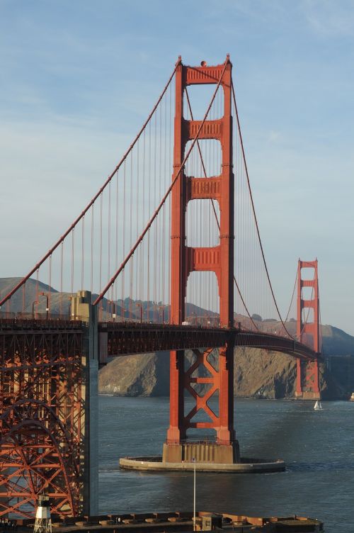 body of water bridge