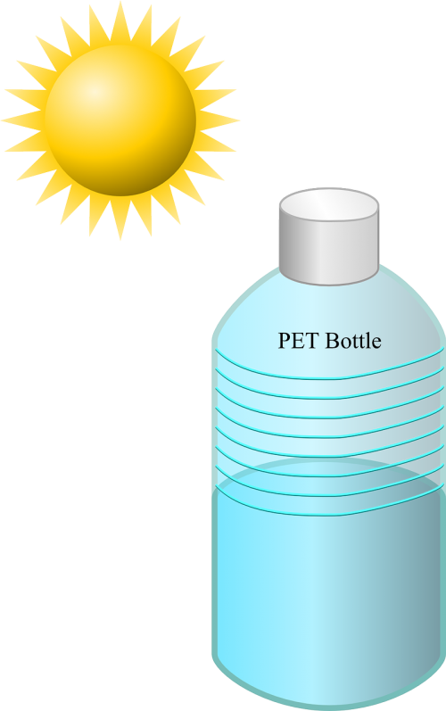 bottle disinfection solar