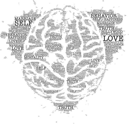 brain  heart  mind