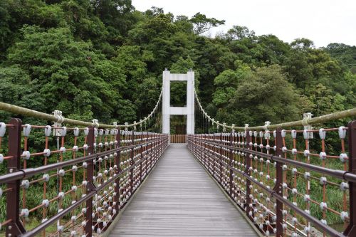 bridge symmetry