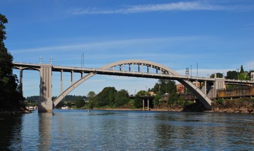 bridge river water