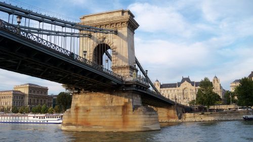 bridge budapest danube