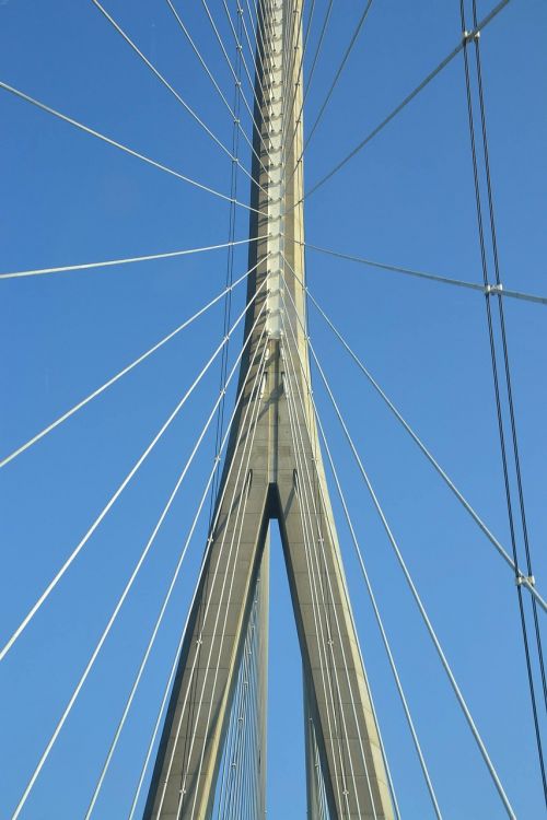 bridge architecture sky