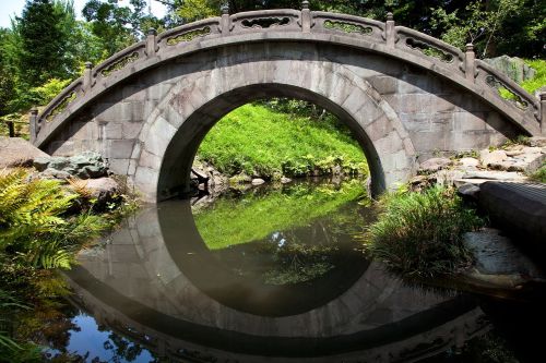 bridge japanese gardens