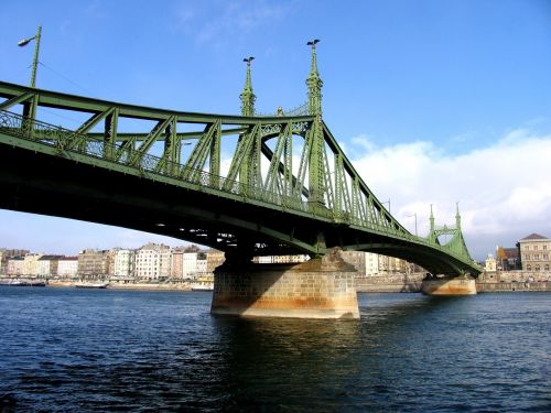 budapest bridge blue sky