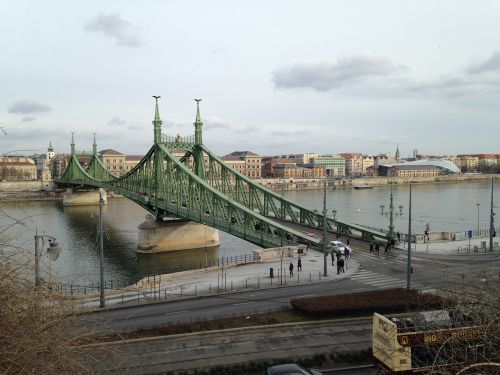 budapest bridge river