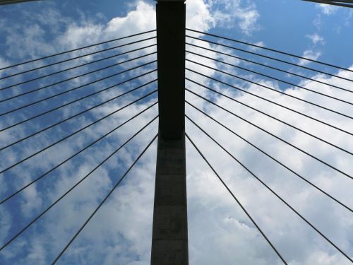budapest megyeri bridge architecture