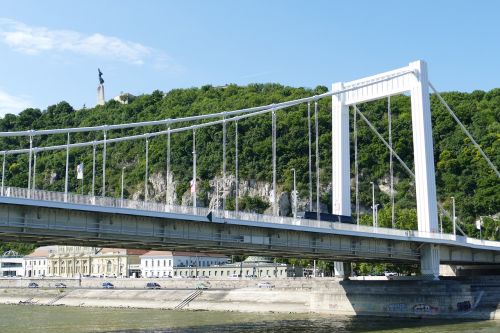 budapest hungary danube