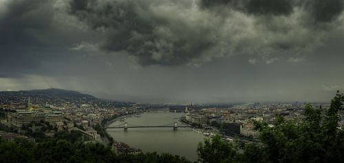 budapest hungary panorama