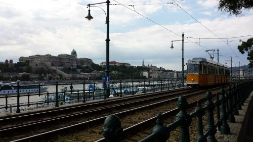 budapest hungary panorama