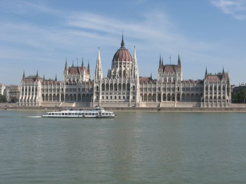 budapest the parliament architecture