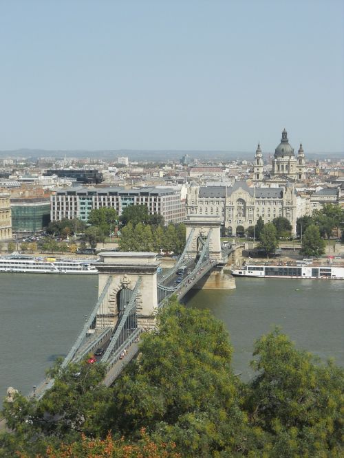 budapest hungary bridge