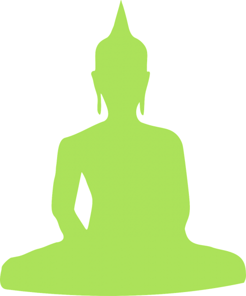 buddhism yoga meditation