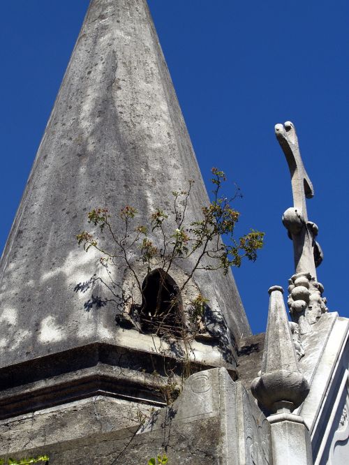 buenos aires argentina cemetery