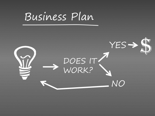 business plan startup