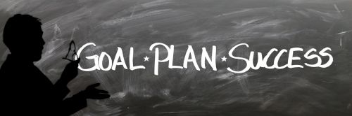 business idea planning business plan