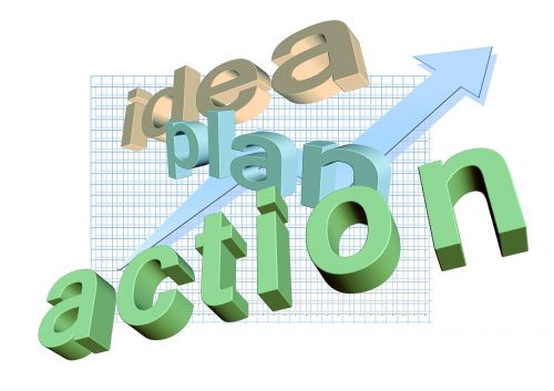 business idea planning business plan