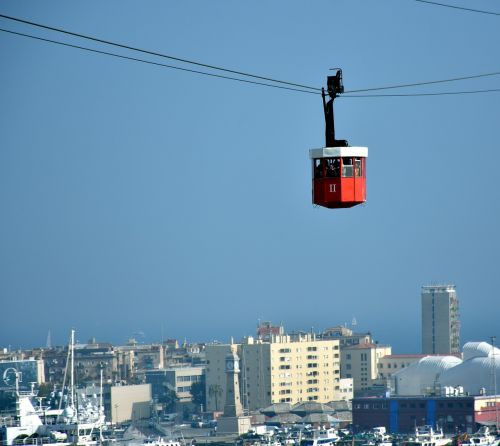 cable car cabin gondola