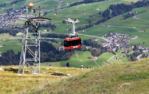 cable car alpine ebenalp