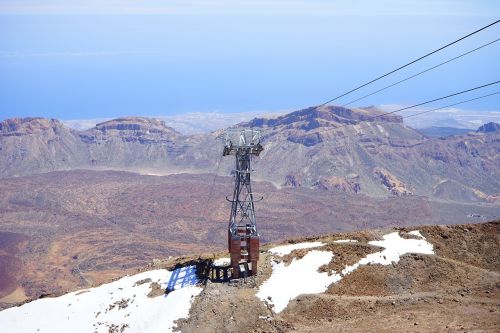 cableway masts cable car teleférico del teide