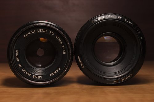 canon  lens  camera