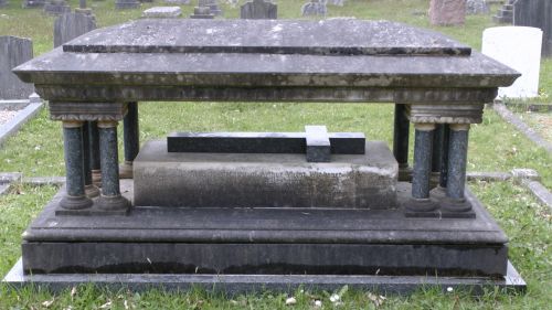 Cemetery Grave In Graveyard