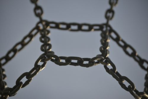 chain metal links of the chain