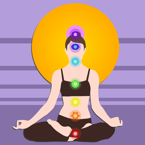 chakras  yoga  meditation