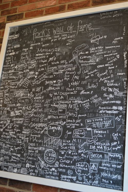 chalk board board names