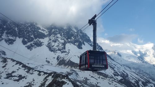 chamonix cable car aiguille du midi