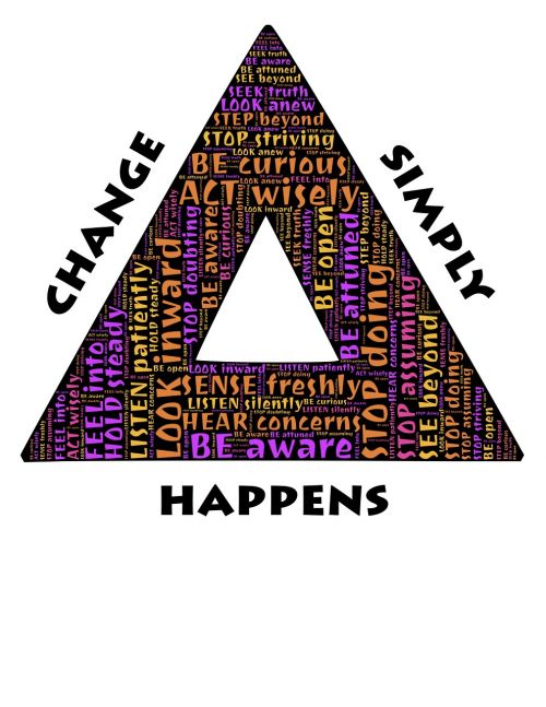 change triangle delta