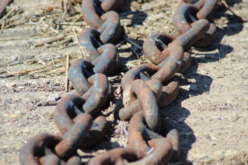 channels on the port chains rust