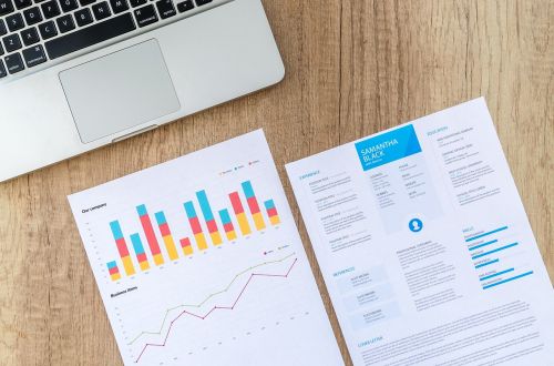 chart graph finance