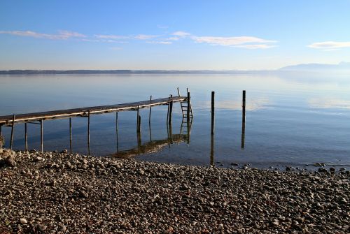 chiemsee web bank