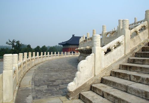 china beijing temple of heaven