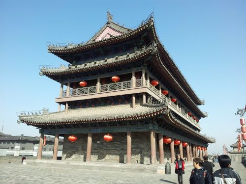 china architecture pagoda