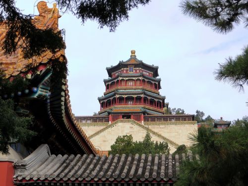 china beijing palace was